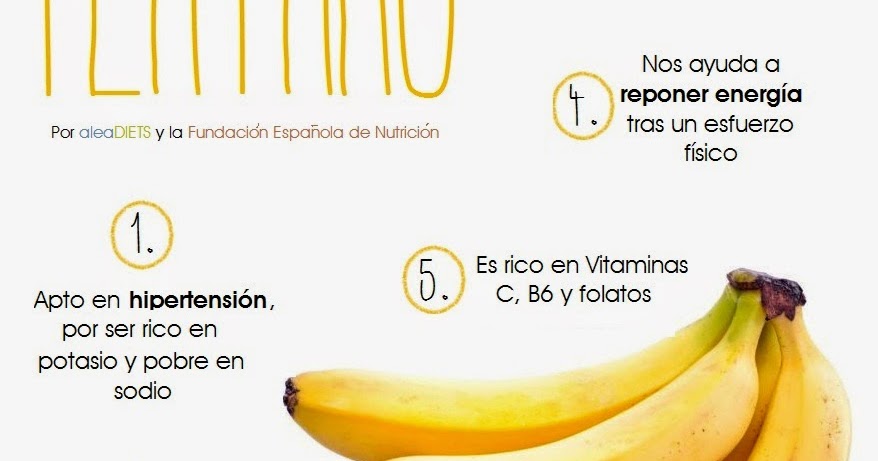 Dieta del platano para bajar de peso